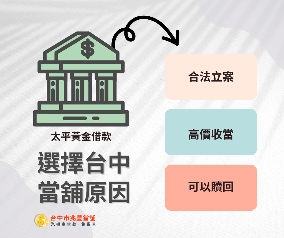 台中當舖黃金借款特色